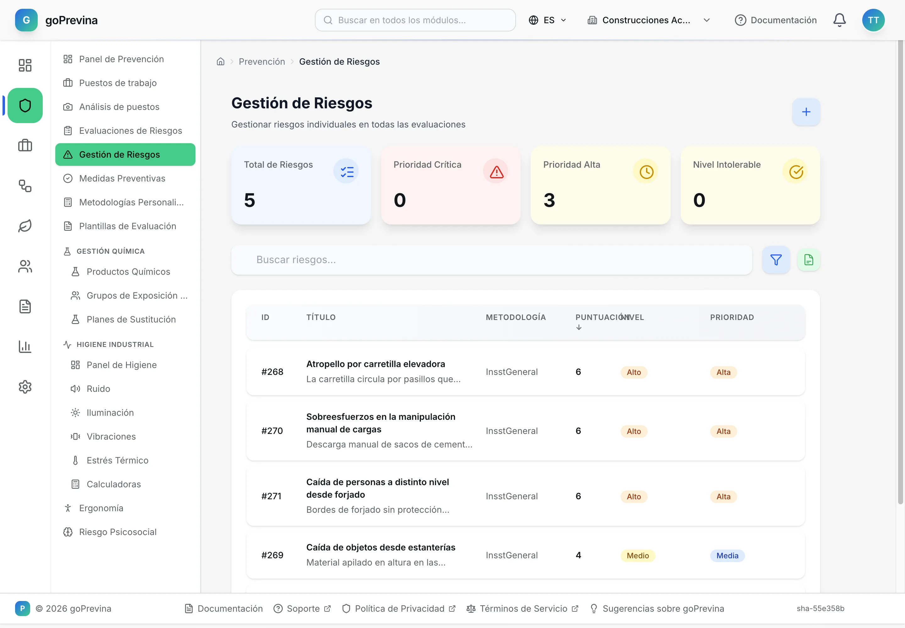Lista de riesgos de Construcciones Acme